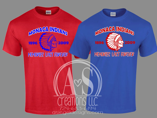 Monaca Indians Memories Last Forever