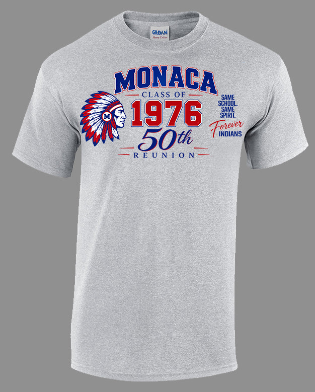 Monaca 1976 Reunion
