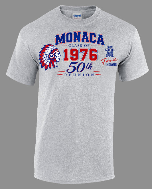 Monaca 1976 Reunion