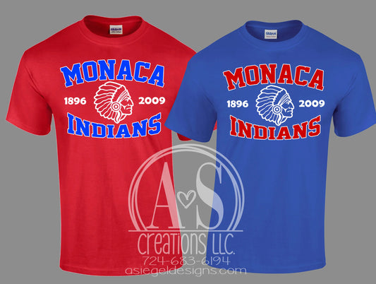 Monaca Indians 1896-2009